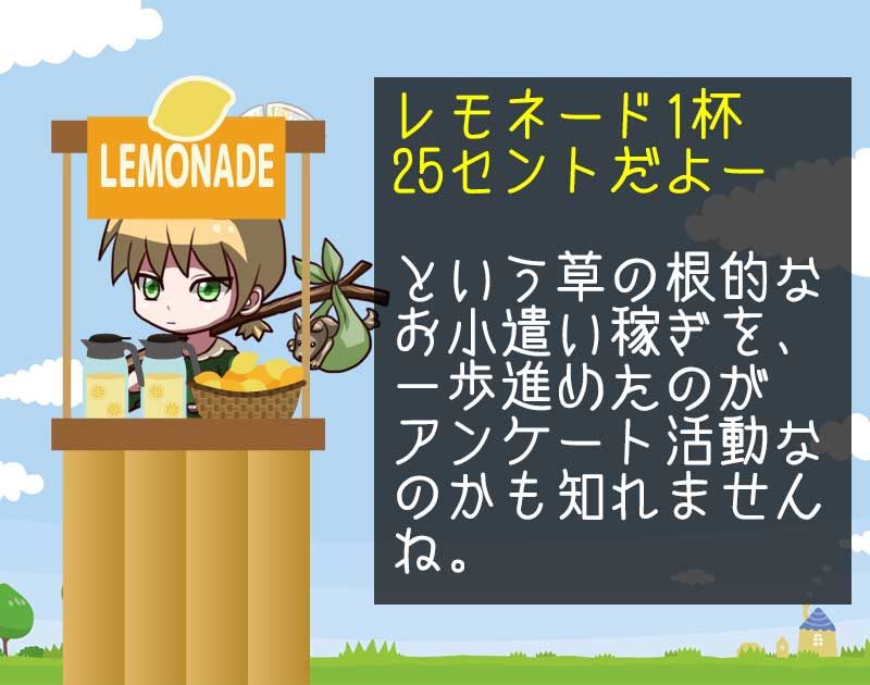 レモネードスタンドとアンケート活動