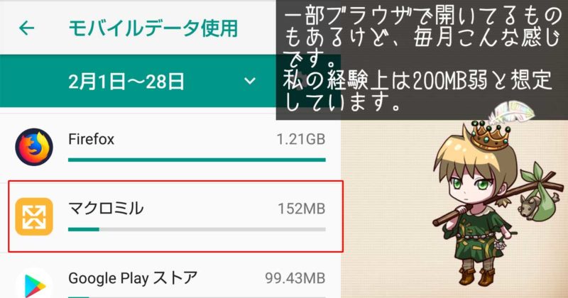 マクロミルの通信容量