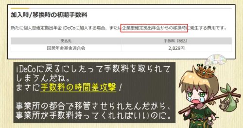企業型DCからiDeCoへの移管手数料