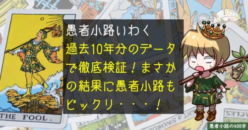 【徹底検証】「谷埋め式」（ノーセルリバランス）は通常の定率つみたてより優れているか？