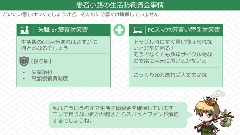 愚者小路の生活防衛資金事情