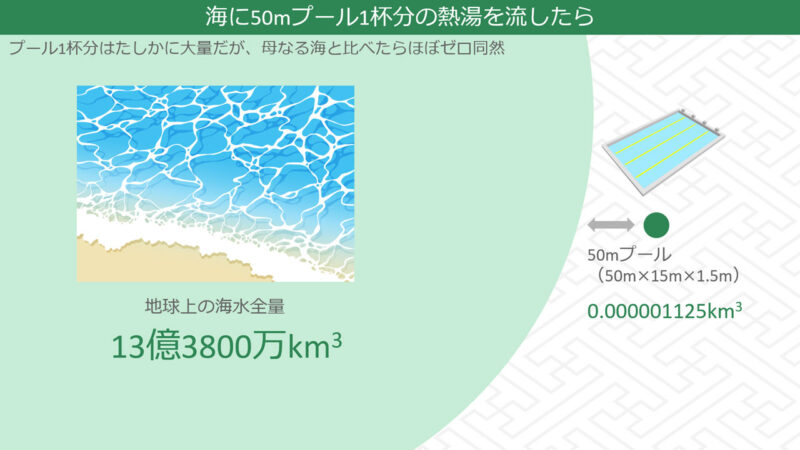 プールと海水量のボリューム差