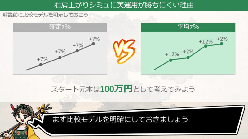 コンスタントに7%出る「確定7%」と期待リターンに対してアップダウンのある「平均7%」の比較モデル