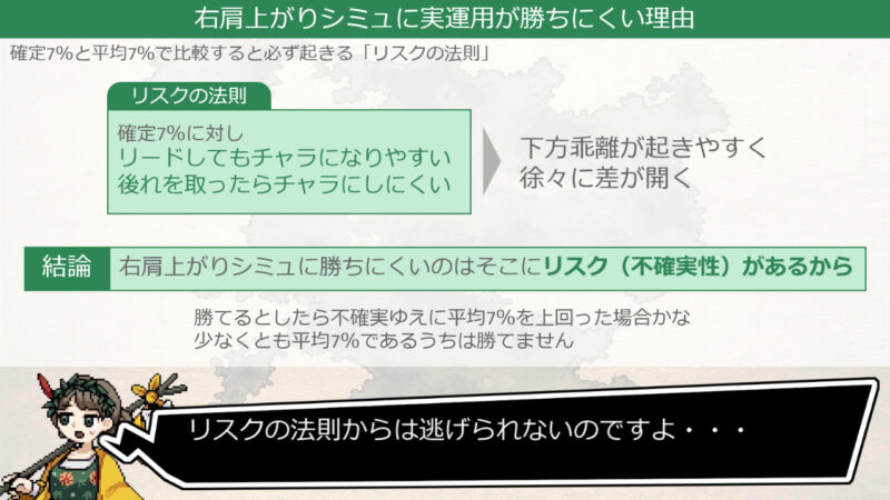 「リスクの法則」で学ぼう。右肩上がりシミュがアテにならないのは実運用にリスクがあるから
