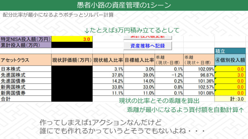 愚者小路の資産管理シート