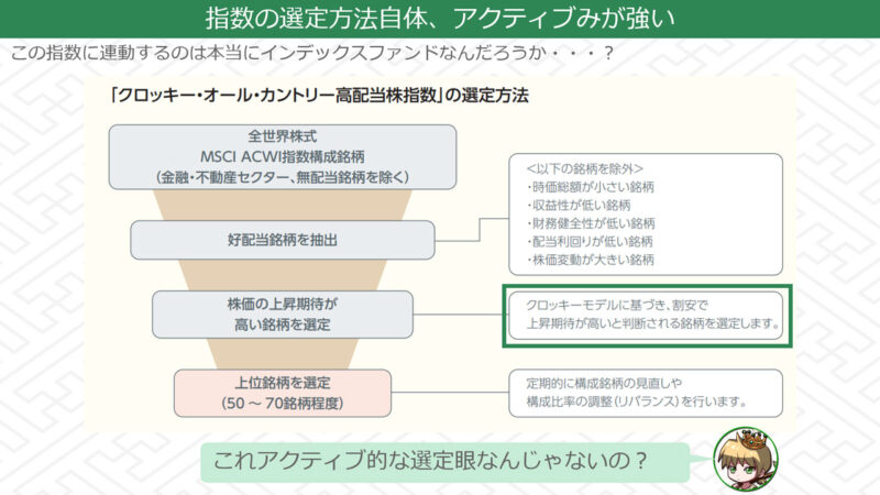 クロッキー・オール・カントリー高配当株指数の選定プロセス