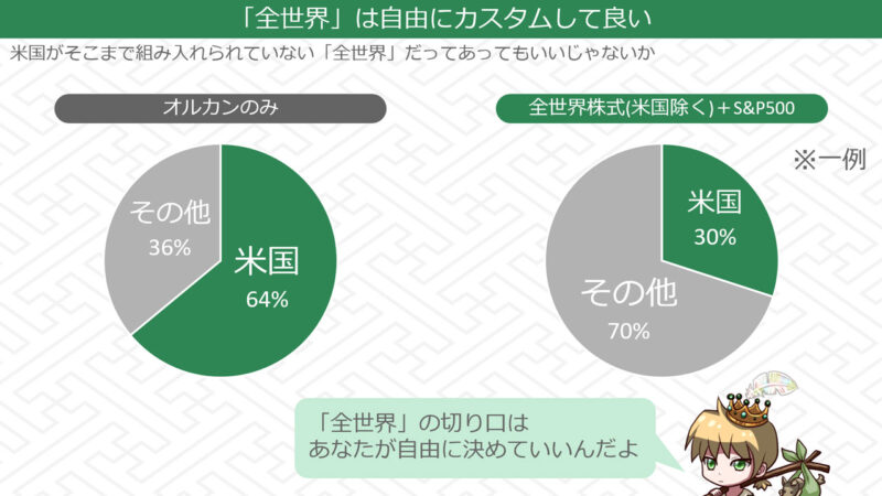 被りのない米国株式と全世界株式(米国除く)なら比率調整もラクラク