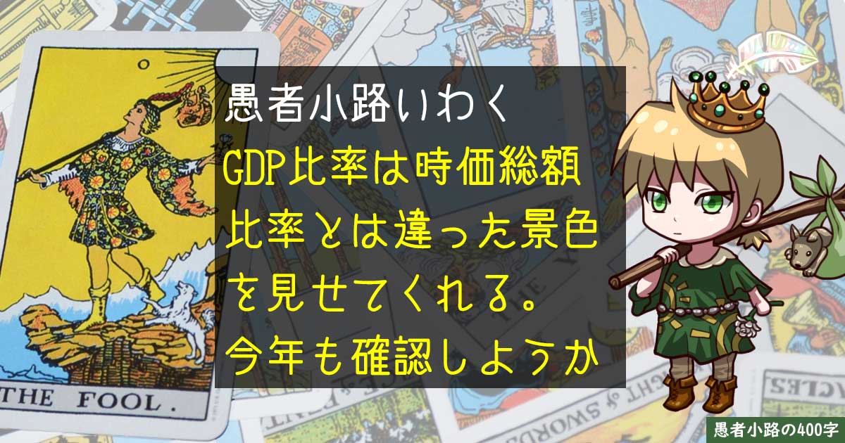 世界経済インデックスファンドのGDP比率変遷を記録しておこう（2017年～2025年）を400字で。