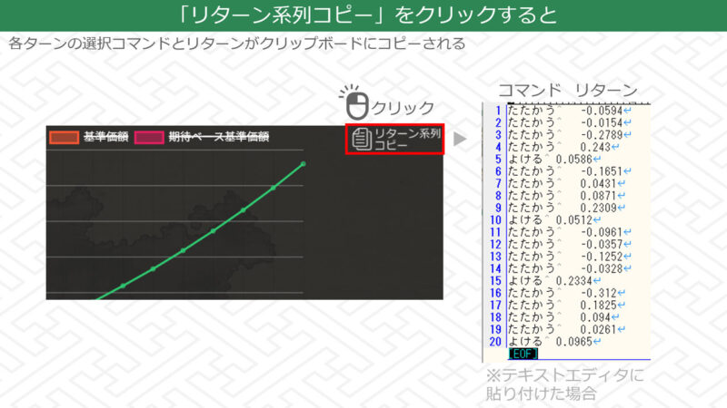 「リターン系列コピー」でコピーできる内容