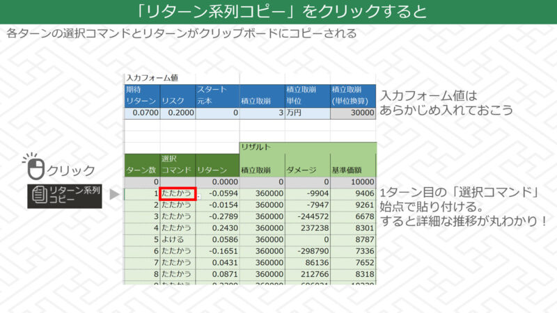 「ゴーレム・コア」を開いたらコピー値をここに貼り付けよう
