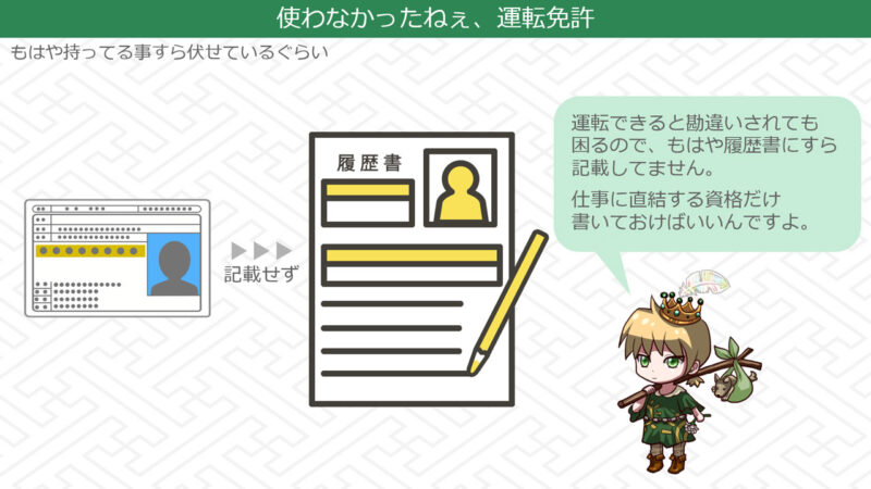 運転免許を取ったけれど結局履歴書にすら書かない有様