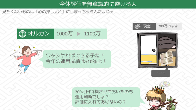 偏った運用評価