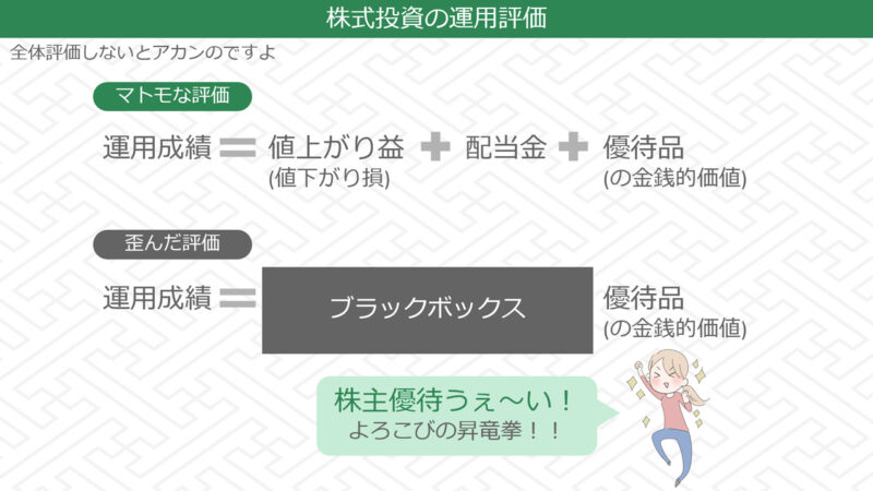 運用成績を評価する非常にシンプルな式
